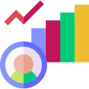 Supports Social Media Growth