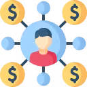 Affiliate Marketing