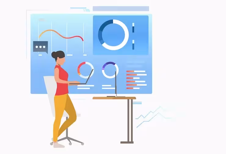 Campaign Setup & Optimization