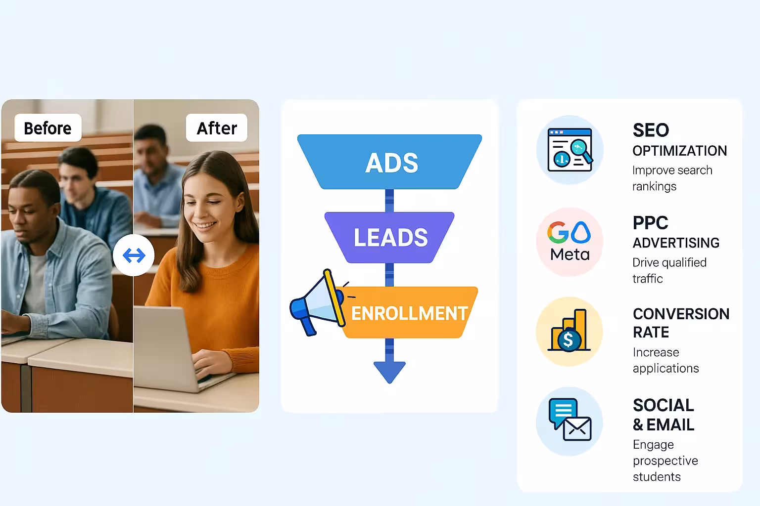 Boost Enrollments